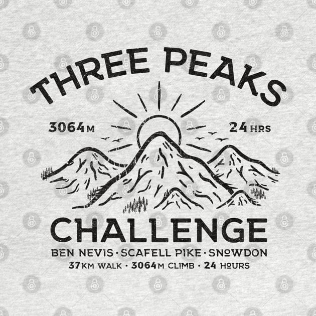 Three Peaks Challenge by TigerTom